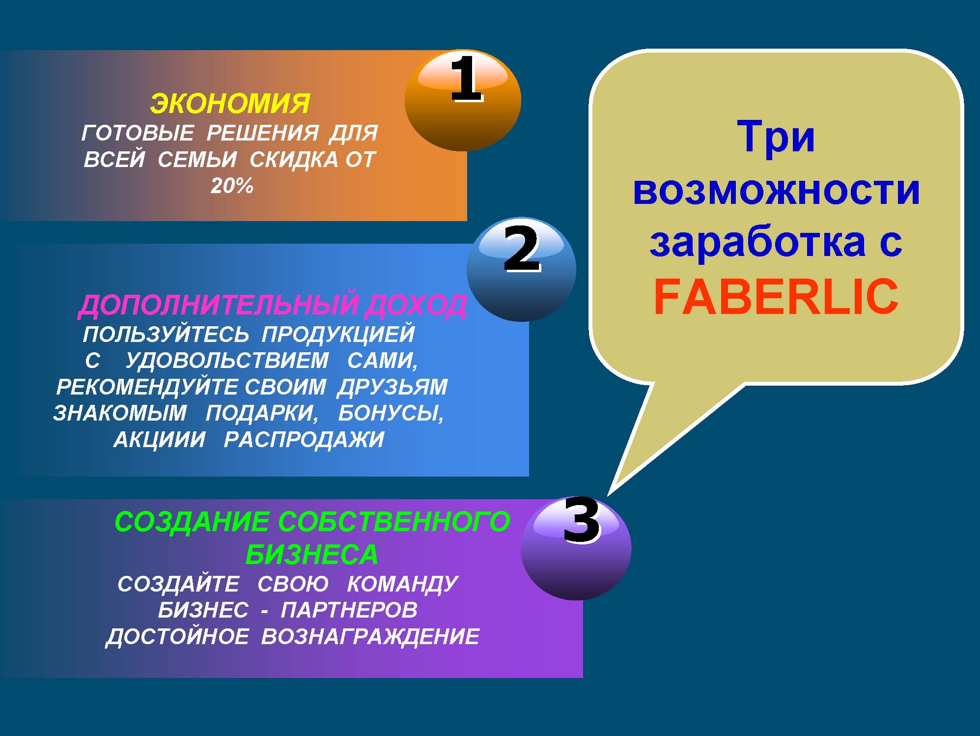 Возможности 3